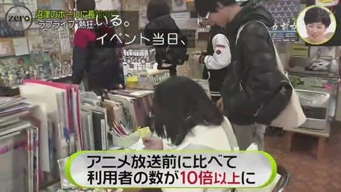沼津 ラブライブイベント 声優が観光大使に