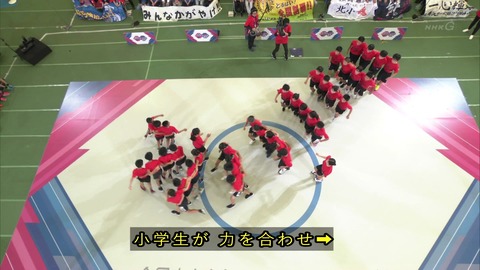 NHK「なわとびかっとび王選手権2019」小学生が力を合わせ1分間に跳んだ延べ人数を競う大縄跳び かっとび