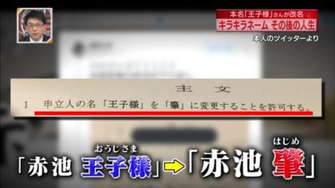 新・情報7daysニュースキャスター 赤池王子様