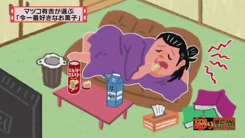 マツコ有吉の怒り新党 お菓子論争