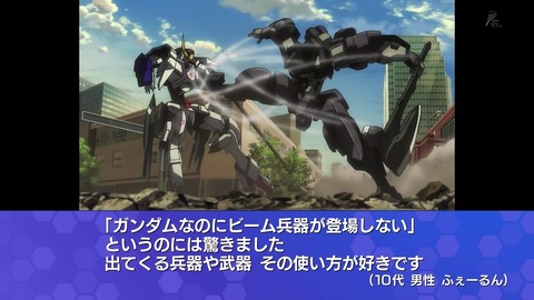 「全ガンダム大投票」鉄血のオルフェンズ 画像