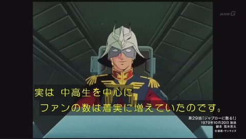 「ガンダム誕生秘話」視聴率が9.9%に