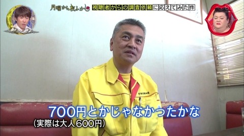 上野動物園 料金 1000円