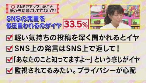 軽い気持ちの投稿を深く聞かれるとイヤ SNS上の事はSNS上で 知ってますよ感がイヤ 監視されてるみたい