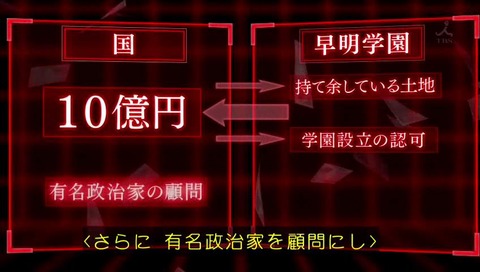 日曜劇場『小さな巨人』6話 画像 森友学園っぽい
