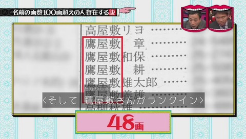 鷹屋敷(たかやしき)さん 画像