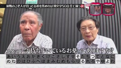 巣鴨で「ヘイポー」こと斉藤敏豪 両親