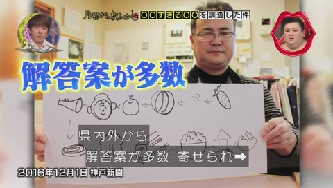 「難解すぎる絵しりとり」神戸新聞でとりあげられる