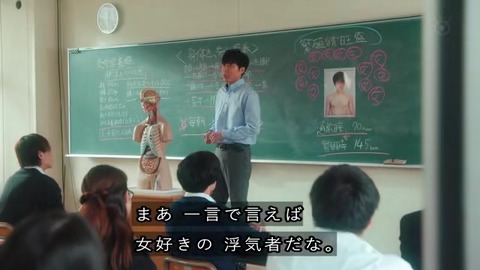 世にも奇妙な物語 '19秋の特別編『恵美論』繁殖力の高い五十嵐のハーレム