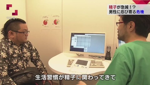 NHK「クローズアップ現代プラス」精子