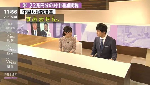 プライムニュース