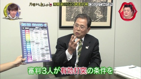全日本剣道連盟常任理事 綱代忠宏さん 剣道の八百長を否定