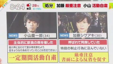 ビビット 加藤シゲアキ 謝罪 動画