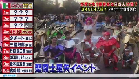 メキシコで人気な聖闘士星矢