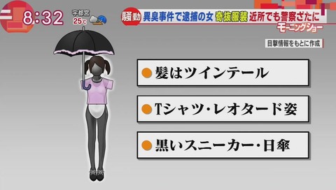 異臭騒ぎ 塚越容疑者 異常行動 (85)