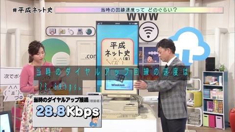 「平成ネット史」画像