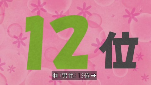 ちびまる子ちゃん 人気投票 12位 山田くん