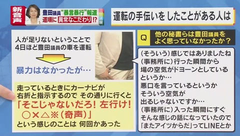 豊田真由子議員 記憶力がすごい?
