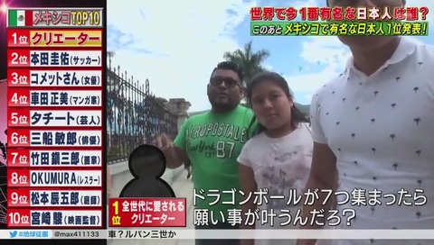 メキシコで人気なドラゴンボール