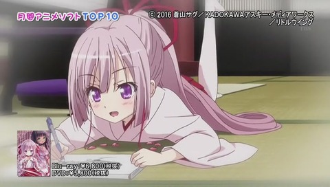 ランク王国 アニメ円盤ランキング