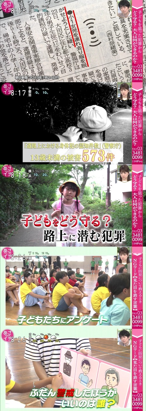 子供から見た「怪しい恰好の人間はどれ?」