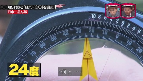 「日本一急な坂」暗峠(くらがりとうげ)