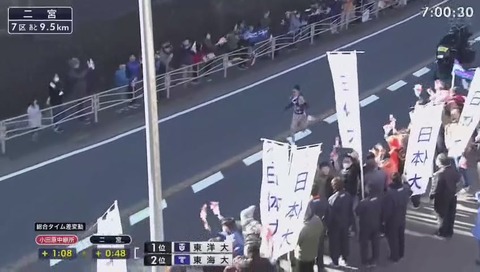 箱根駅伝2019 画像 二宮