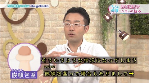 嵌頓包茎 イラスト