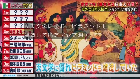 メキシコで人気な聖闘士星矢