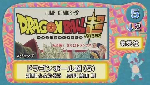 ランク王国 最終回 漫画ランキング