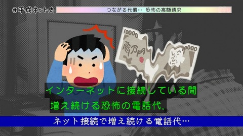 「平成ネット史」画像