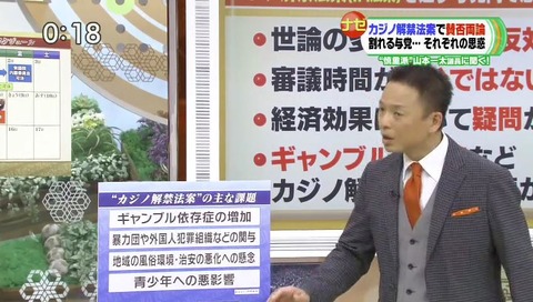 ひるおび カジノ解禁法案について 恵俊彰