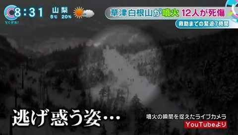白根山 噴火