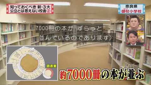 奈良県 御杖村立 御杖小学校 図書館