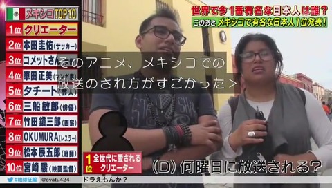 メキシコで人気なドラゴンボール