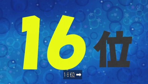 ちびまる子ちゃん 人気投票 16位 まる子の母親 さくらすみれ