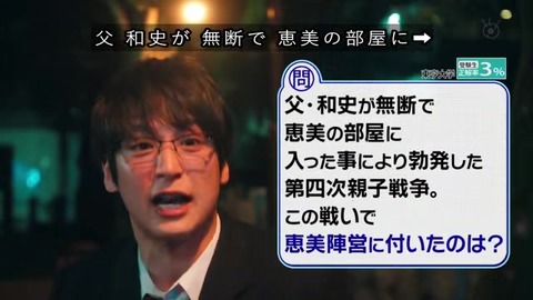 世にも奇妙な物語 '19秋の特別編『恵美論』恵美の人生