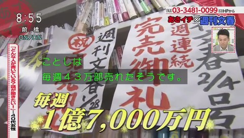 週刊文春 渡邉庸三さんへのインタビュー