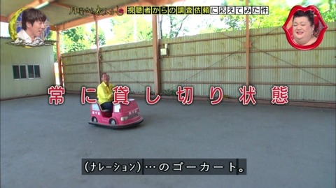 宇都宮動物園 ゴーカート