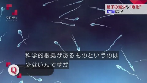 精子 予防法