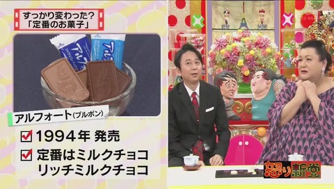 マツコ有吉の怒り新党 お菓子論争