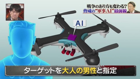 小型ドローン AI