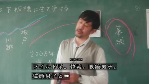 世にも奇妙な物語 '19秋の特別編『恵美論』恵美の好み 韓流