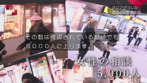 その数は5000人以上