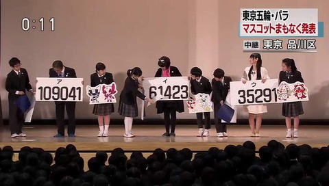 東京オリンピックマスコット 投票結果 生中継