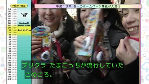 「平成ネット史」画像