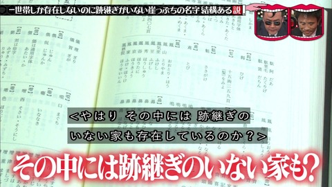 水曜日のダウンタウン「一世帯しか存在しないのに跡継ぎがいない崖っぷちの名字結構ある説」