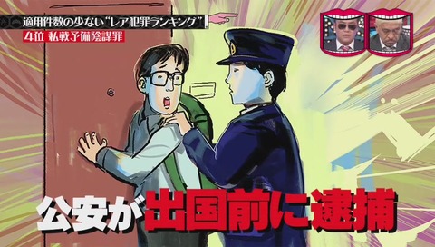 私戦予備陰謀罪