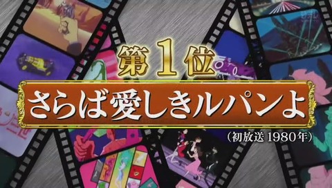 ルパン三世 ベストセレクション1位