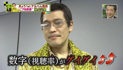 ミヤネ屋 ピコ太郎取材